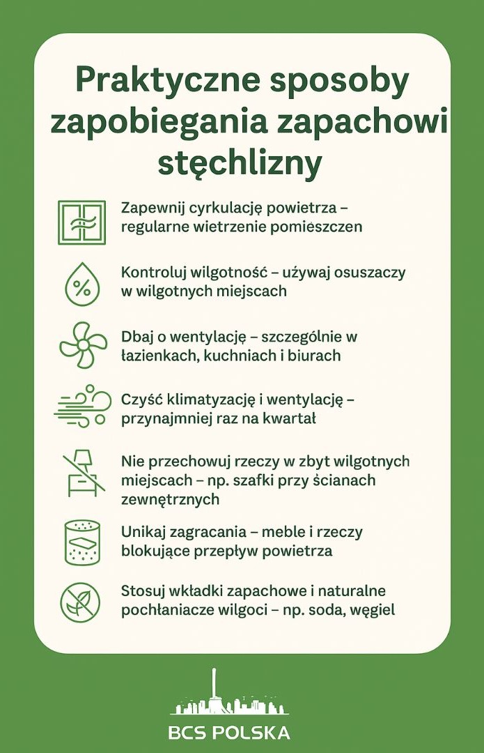 Infografika - praktyczne sposoby zapobiegania zapachu stęchlizny w domu